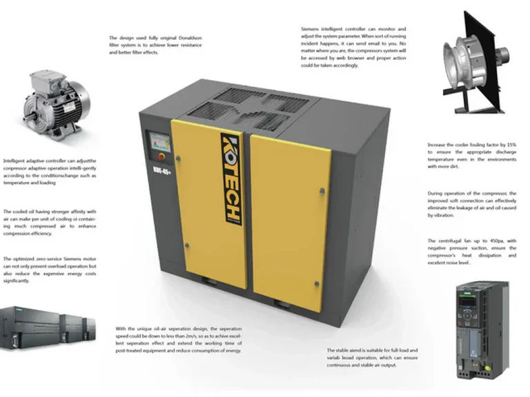 Troubleshooting Overheating Issues in Two-Stage Air Compressors