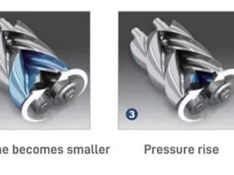 The Logic Behind Compressor Oil for Air Compressors A Structural Analysis of Lubrication Dynamics